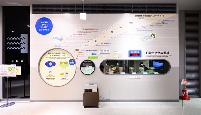 日常生活と放射線