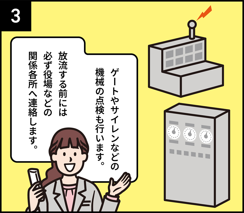 3 ゲートやサイレンなどの機械の点検も行います。放流する前には必ず役場などの関係各所へ連絡します。