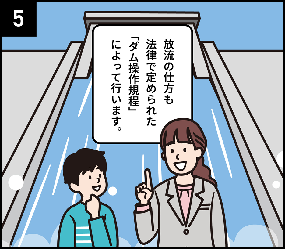 5 放流の仕方も法律で定められた「ダム操作規程」によって行います。