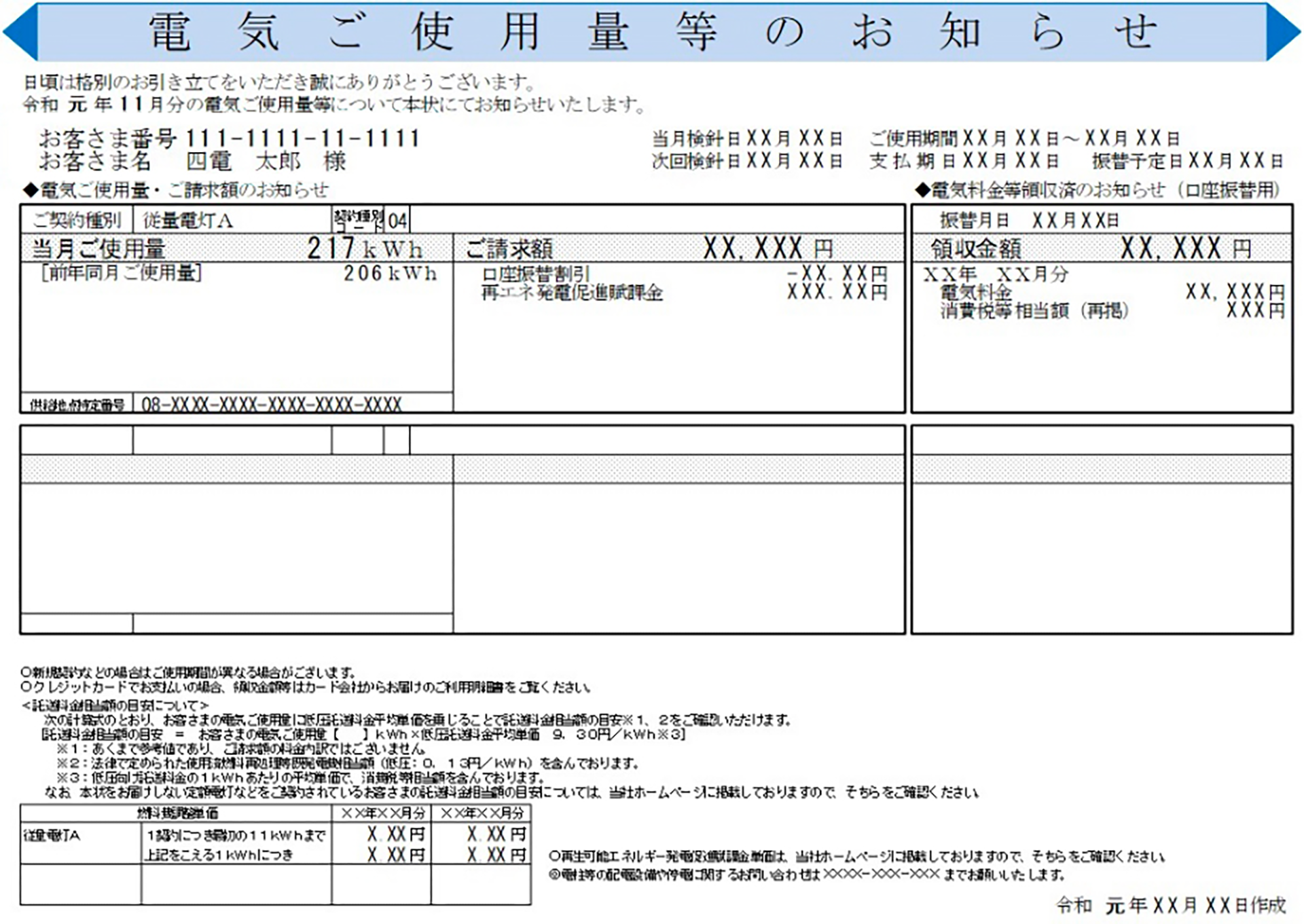 電気ご使用量等のお知らせ