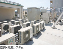 空調・給湯システム