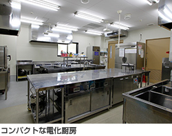 コンパクトな電化厨房