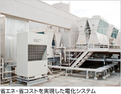 省エネ・省コストを実現した電化システム