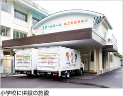 小学校に併設の施設