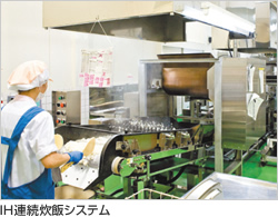IH連続炊飯システム