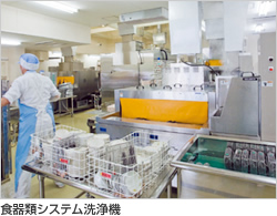 食器類システム洗浄機