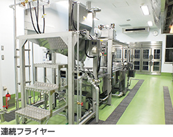 連続フライヤー
