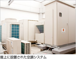 屋上に設置された空調システム