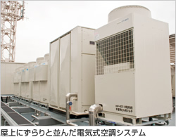 屋上にずらりと並んだ電気式空調システム
