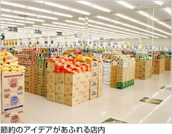 節約のアイデアがあふれる店内