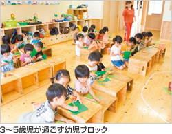3～5歳児が過ごす幼児ブロック