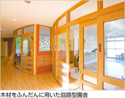 木材をふんだんに用いた回路型園舎