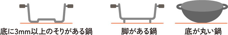 底に3mm以上のそりがある鍋、脚がある鍋、底が丸い鍋のイラスト