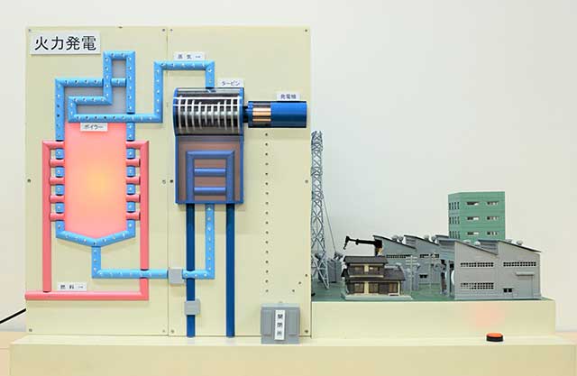 発電模型