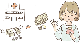 日本では、1カ月間（同月内）の医療費が高額になった場合に、「高額療養費」という手厚い給付制度が使えます