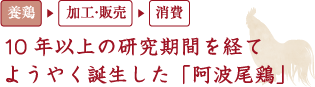 ようやく誕生した阿波尾鶏