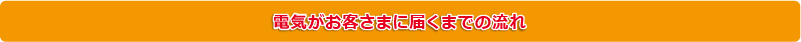 電気がお客さまに届くまでの流れ