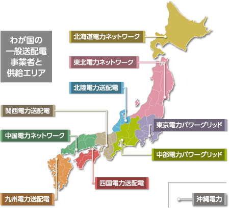 一般送配電事業者と供給エリア