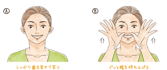 口角下がってない 顔の筋トレで マスク老化 を防ごう 21年4月号 バックナンバー 四国電力広報誌 ライト ライフ