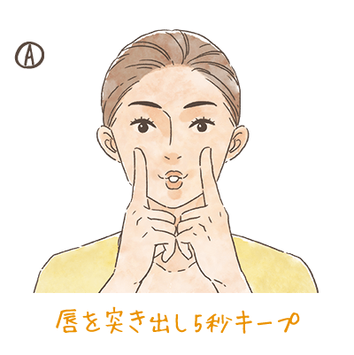 口角下がってない 顔の筋トレで マスク老化 を防ごう 21年4月号 バックナンバー 四国電力広報誌 ライト ライフ