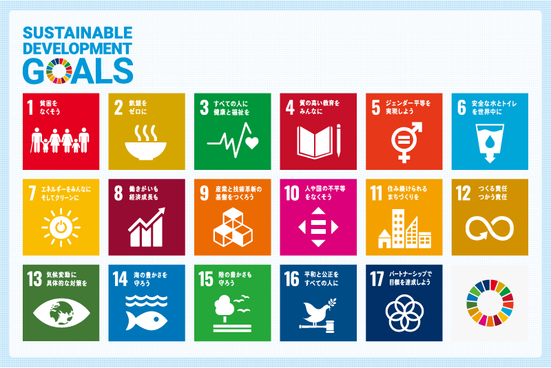 SDGs