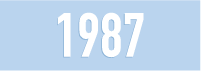 1987