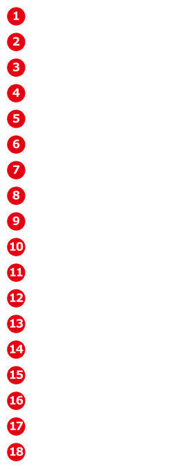 四国電力の「ハイダム」の図