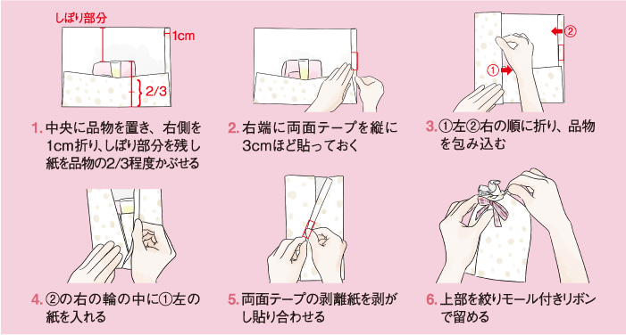 巾着風ラッピングの手順