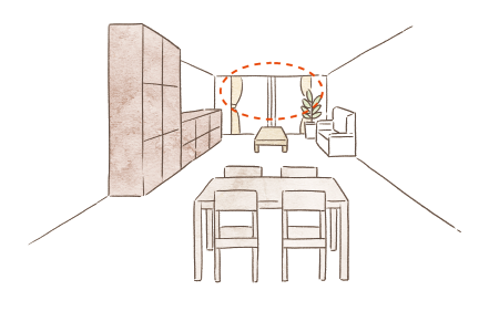 視線が抜けるような配置の図