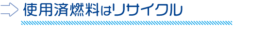 使用済燃料はリサイクル