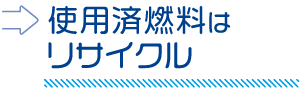 使用済燃料はリサイクル