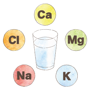 ミネラルウォーターの成分