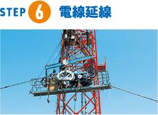 STEP6 電線延線