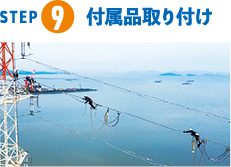 STEP9 付属品取り付け