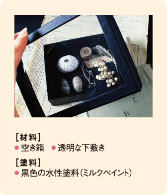 材料
・空き箱　・透明な下敷き
塗料
・黒色の水性塗料（ミルクペイント）