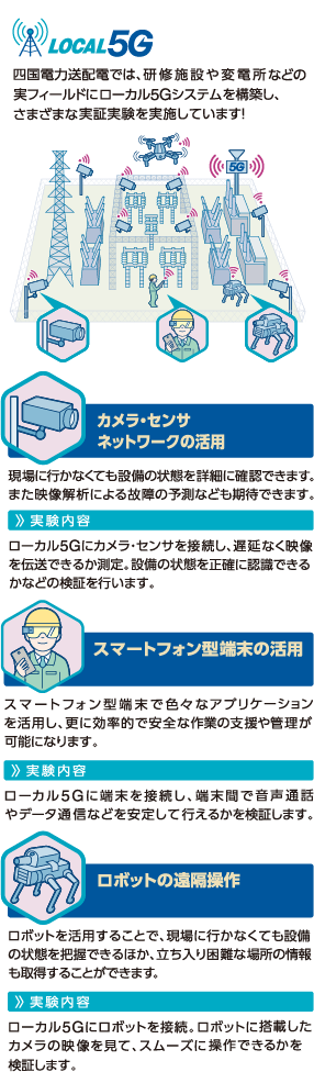 四国電力送配電では実フィールドにローカル5Gシステムを構築し、さまざまな実証実験を実施しています!カメラ・センサネットワークの活用、スマートフォン型端末の活用、ロボットの遠隔操作