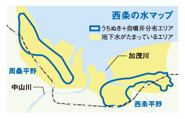 西条の水マップ、うちぬき＋自噴井分布エリア、地下水がたまっているエリア、周桑平野、中山川、西条平野、加茂川