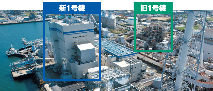 ボイラー比較 左が新1号機、右が旧1号機