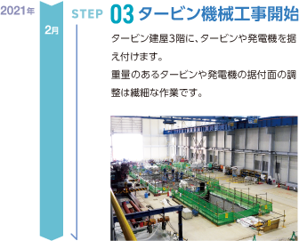 タービン機械工事開始