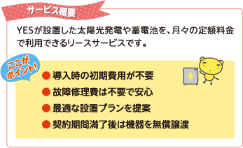 サービス概要
YESが設置した太陽光発電や蓄電池を、月々の定額料金で利用できるリースサービスです。
●導入時の初期費用が不要
●故障修理費は不要で安心
●最適な設置プランを提案
●契約期間満了後は機器を無償譲渡