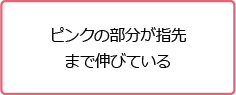 ピンクの部分が指先まで伸びている