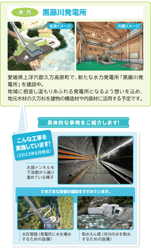 水力
黒藤川発電所
愛媛県久万高原町で、新たな水力発電所「黒藤川発電所」を建設中。
地域に根差し温もりあふれる発電所となるよう想いを込め、地元木材の久万杉を建物の構造材や内装材に活用する予定です。

具体的な事例をご紹介します！

こんな工事を実施しています！（2023年6月時点）
水路トンネルを下流側から掘り進めている様子

さまざまな設備の建設をすすめています。
水圧管路（発電所に水を導水するための設備）
取水えん堤（河川の水を取水するための設備）