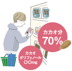 カカオ分70% カカオポリフェノール○○mg