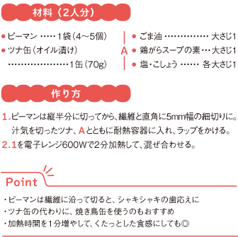 材料(2人分)
● ピーマン1袋(4~5個)
● ツナ缶(オイル漬け)1缶(70g)
A
● ごま油大さじ1
● 鶏がらスープの素 小さじ1
● 塩・こしょう 各少々
作り方
1.ピーマンは縦半分に切ってから、繊維と直角に5mm幅の細切りに。汁気を切ったツナ、Aとともに耐熱容器に入れ、ラップをかける。
2.1を電子レンジ600Wで2分加熱して、混ぜ合わせる。
Point
・ピーマンは繊維に沿って切ると、シャキシャキの歯応えに
・ツナ缶の代わりに、焼き鳥缶を使うのもおすすめ
・加熱時間を1分増やして、くたっとした食感にしても◎