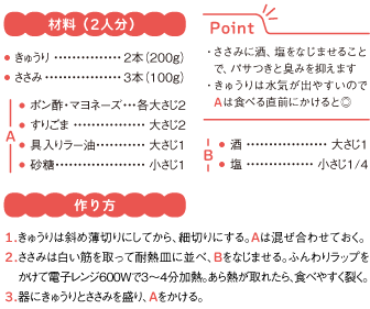 材料(2人分)
● きゅうり 2本(200g)
● ささみ 3本(100g)
A
● ポン酢・マヨネーズ 各大さじ2
● すりごま 大さじ2
● 具入りラー油 大さじ1
● 砂糖 小さじ1
B
● 酒 大さじ1
● 塩 小さじ1/4
作り方
1.きゅうりは斜め薄切りにしてから、細切りにする。Aは混ぜ合わせておく。
2.ささみは白い筋を取って耐熱皿に並べ、Bをなじませる。ふんわりラップをかけて電子レンジ600Wで3〜4分加熱。あら熱が取れたら、食べやすく裂く。
3.器にきゅうりとささみを盛り、Aをかける。