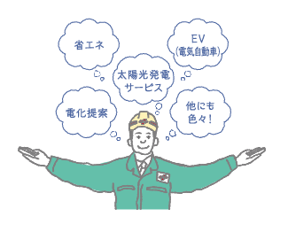 省エネ
EV（電気自動車）
太陽光発電サービス
電化提案
他にも色々！