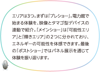 エリアは３つ。まずは「プレショー」。電力館で始まる体験を、映像とタマゴ型デバイスの連動で紹介。
「メインショー」は『可能性エリア』と『輝きエリア』の２つに分かれており、エネルギーの可能性を体感できます。
最後の「ポストショー」ではパネル展示を通じて体験を振り返ります。
