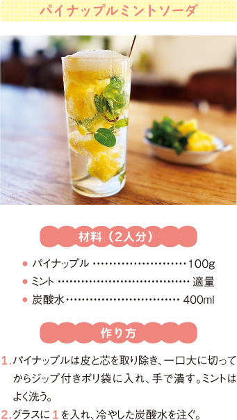 パイナップルミントソーダ
材料(2人分)
● パイナップル100g
● ミント適量
● 炭酸水400ml
作り方
1.パイナップルは皮と芯を取り除き、一口大に切ってからジップ付きポリ袋に入れ、手で潰す。ミントはよく洗う。
2.グラスに1を入れ、冷やした炭酸水を注ぐ。