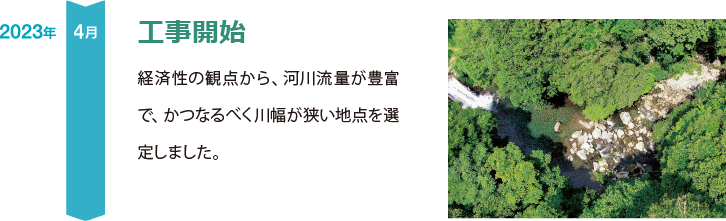2023年、4月、工事開始
経済性の観点から、河川流量が豊富で、かつなるべく川幅が狭い地点を選定しました。