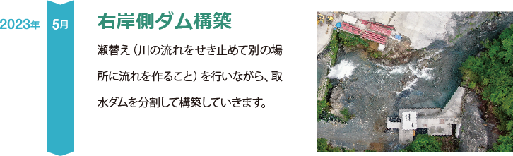 2023年、5月、右岸側ダム構築
瀬替え（川の流れをせき止めて別の場所に流れを作ること）を行いながら、取水ダムを分割して構築していきます。
